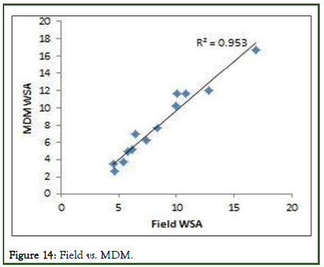 jgrs-MDM