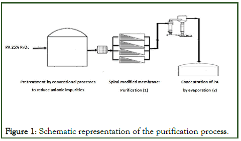 jmst-Schematic