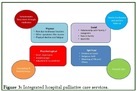 jpc-hospital