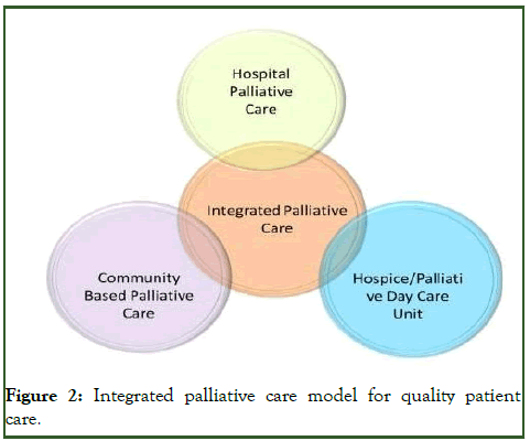 jpc-palliative