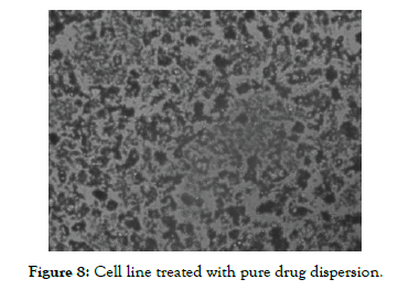 nanomedicine-nanotechnology-line