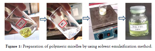 nanomedicine-nanotechnology-polymeric