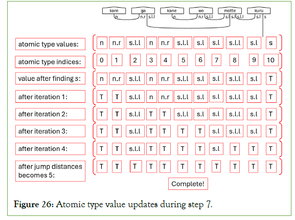 swarm-intelligence-atom