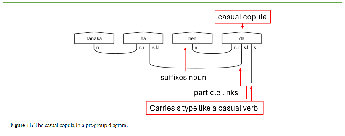 swarm-intelligence-cassual