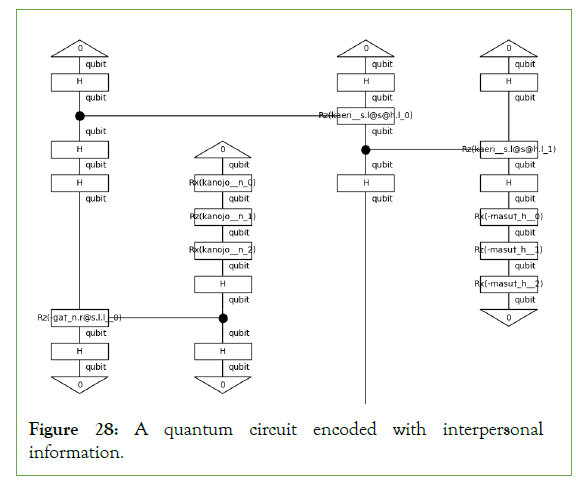 swarm-intelligence-code