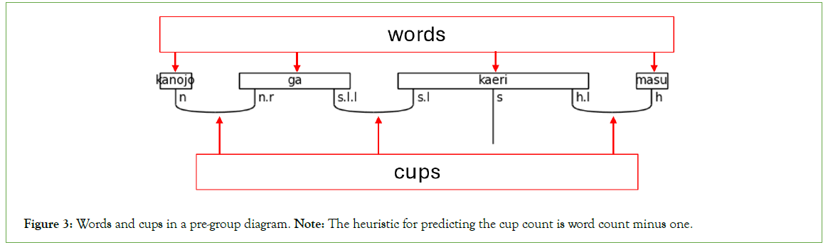 swarm-intelligence-cups