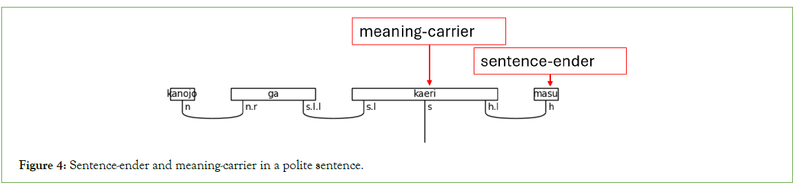 swarm-intelligence-ender