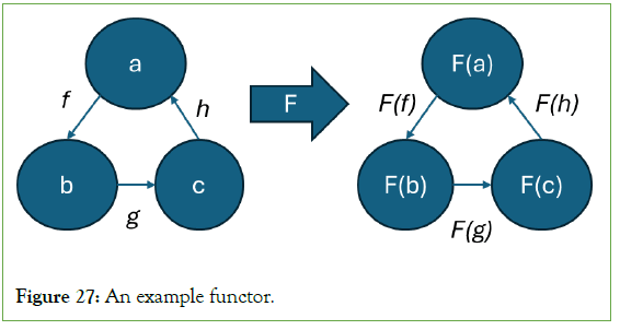 swarm-intelligence-factor