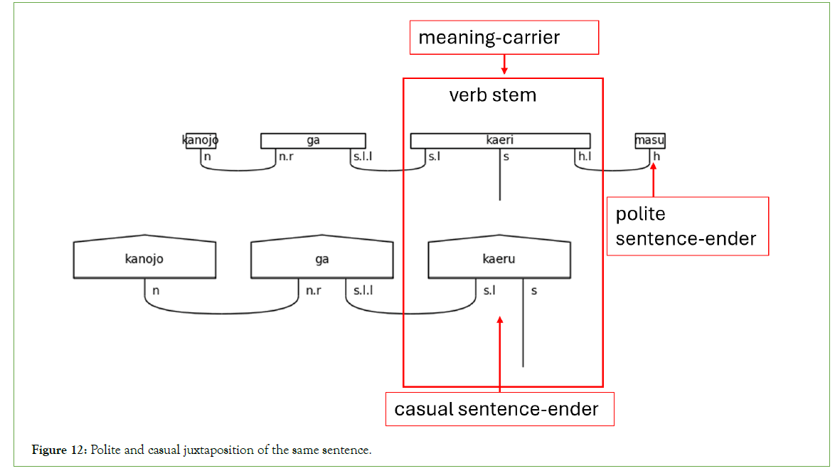 swarm-intelligence-form