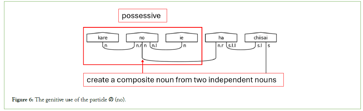 swarm-intelligence-gene