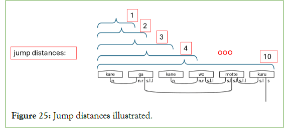 swarm-intelligence-jump