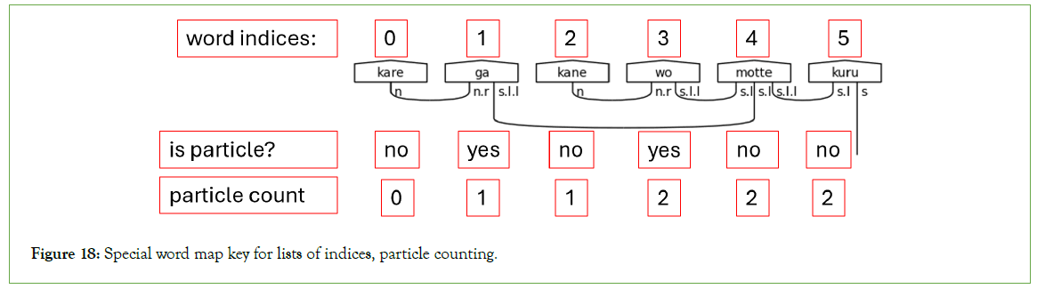 swarm-intelligence-keys