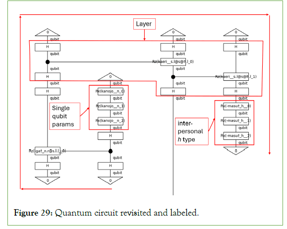 swarm-intelligence-label