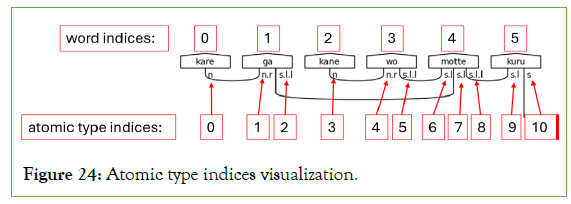 swarm-intelligence-list