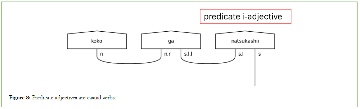 swarm-intelligence-project