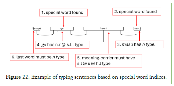 swarm-intelligence-sent