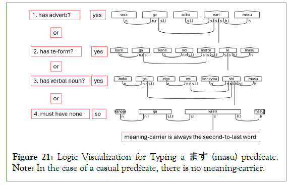 swarm-intelligence-type