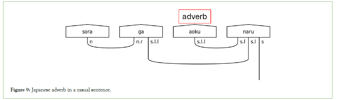 swarm-intelligence-verb