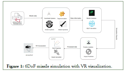 swarm-intelligence-visual