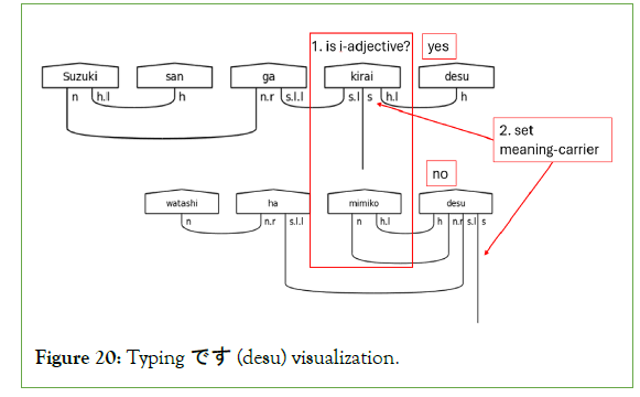 swarm-intelligence-visual